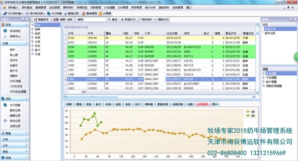 牧场专家养牛场管理系统